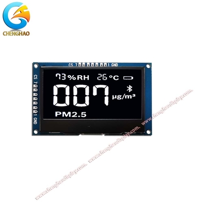 ROHS সম্মতি 128x64 SPI OLED ডিসপ্লে মডিউল 2.42 ইঞ্চি হোয়াইট ডিসপ্লে মোড ব্যবহার করে